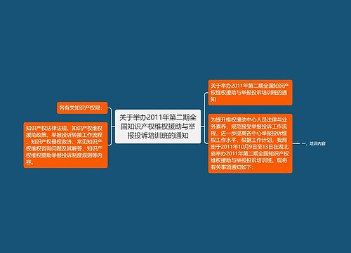 关于举办2011年第二期全国知识产权维权援助与举报投诉培训班的通知 关于举办2011年第二期全国知识产权维权援助与举报投诉培训班的通知