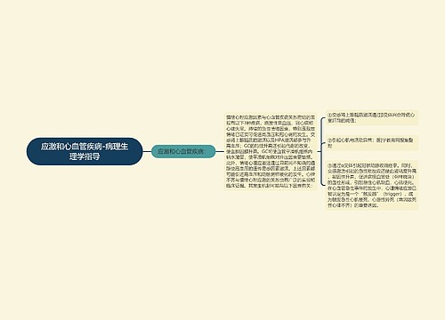 应激和心血管疾病-病理生理学指导