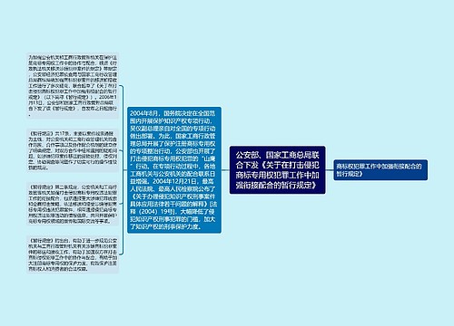 公安部、国家工商总局联合下发《关于在打击侵犯商标专用权犯罪工作中加强衔接配合的暂行规定》