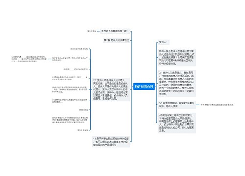 特许经营合同