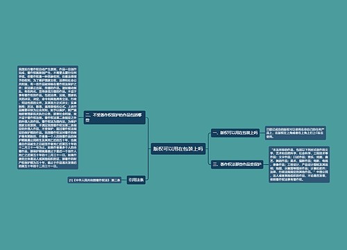 版权可以用在包装上吗