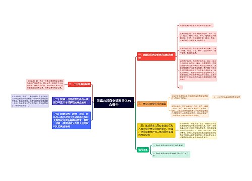 泄露公司商业机密具体包含哪些