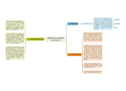 病理生理 缺血-再灌注损伤的发生机制