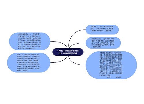 广州五羊雕塑著作权判归政府 商家使用不侵权