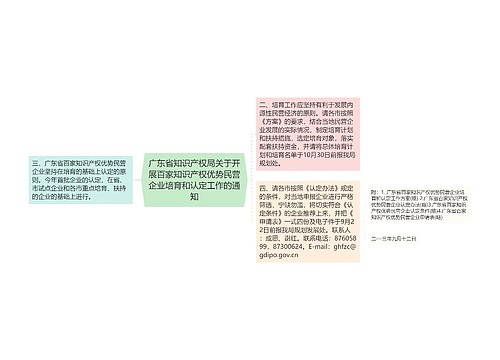 广东省知识产权局关于开展百家知识产权优势民营企业培育和认定工作的通知