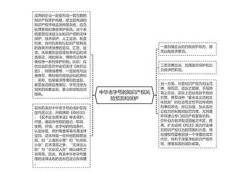 中华老字号的知识产权风险预测和保护