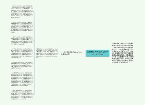 证明商标在农业产业化中的作用及运作