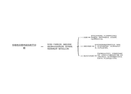 弥散性血管内凝血的三分期