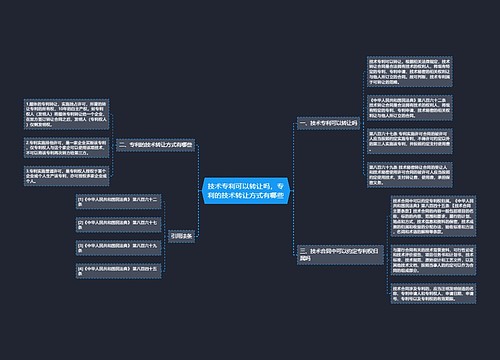 技术专利可以转让吗，专利的技术转让方式有哪些