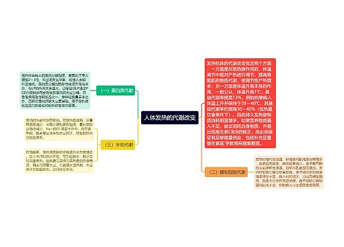 人体发热的代谢改变