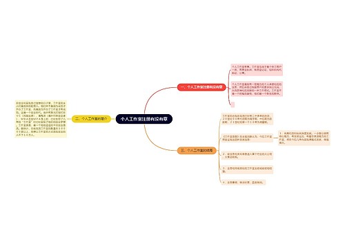 个人工作室注册有没有章