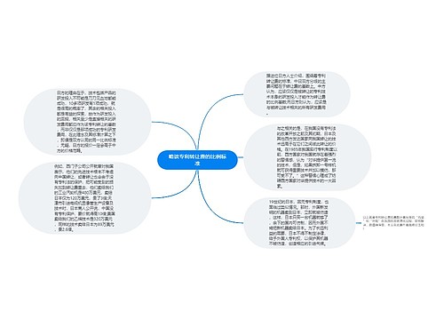 略谈专利转让费的比例标准