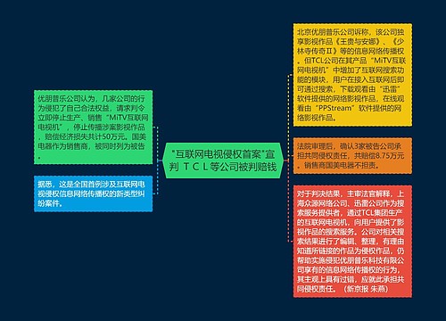 "互联网电视侵权首案"宣判 ＴＣＬ等公司被判赔钱