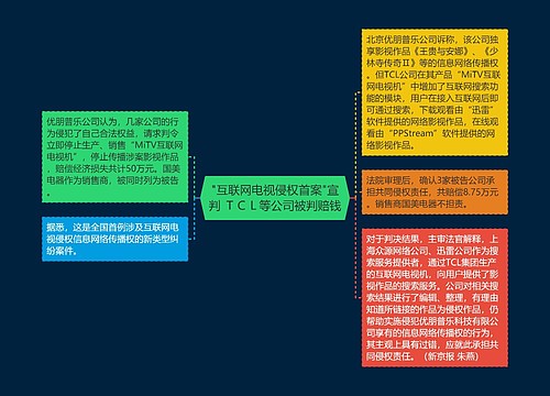 "互联网电视侵权首案"宣判 ＴＣＬ等公司被判赔钱