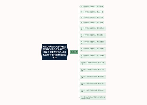 最高人民法院关于印发全国法院知识产权审判工作会议关于审理技术合同纠纷案件若干问题的纪要的通知