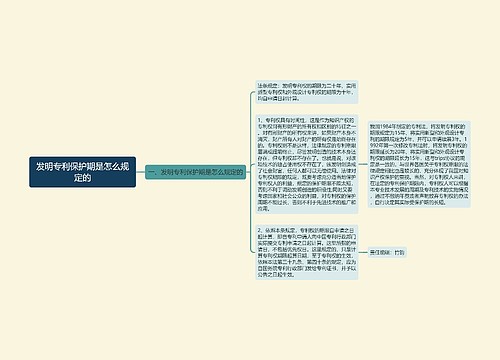 发明专利保护期是怎么规定的