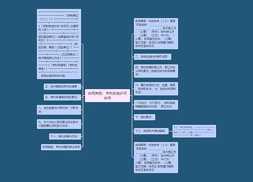 合同类型：专利实施许可合同