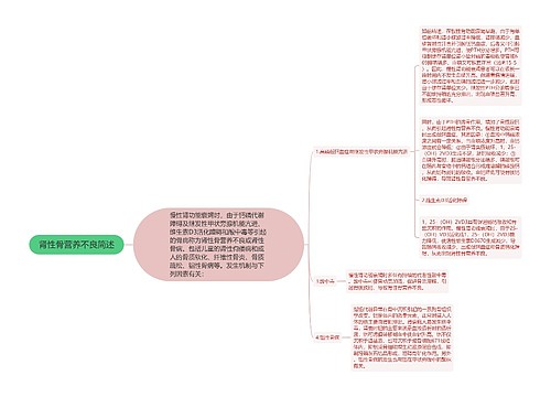 肾性骨营养不良简述