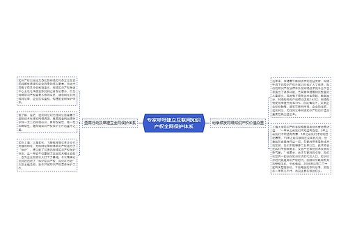 专家呼吁建立互联网知识产权全网保护体系