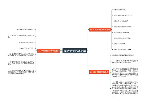 如何申请设计版权问题