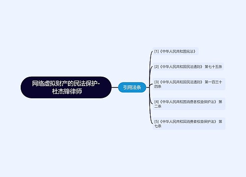 网络虚拟财产的民法保护- 杜杰锋律师