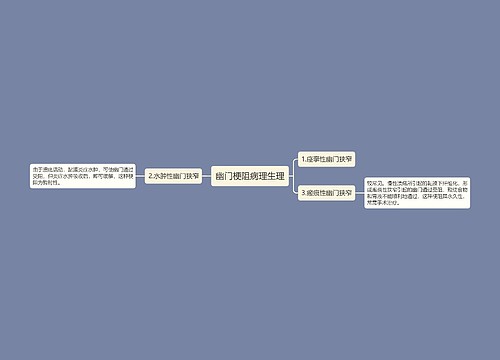 幽门梗阻病理生理