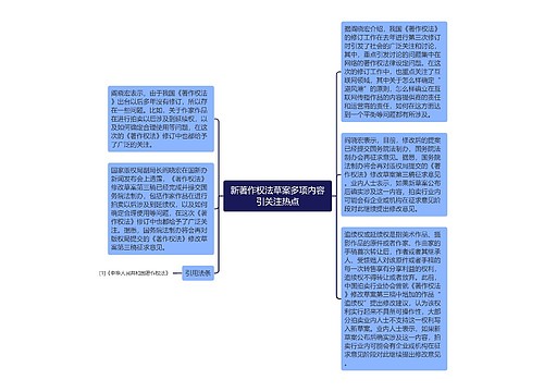 新著作权法草案多项内容引关注热点