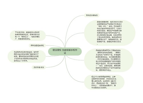 侵没侵权 当庭组装衣柜作证