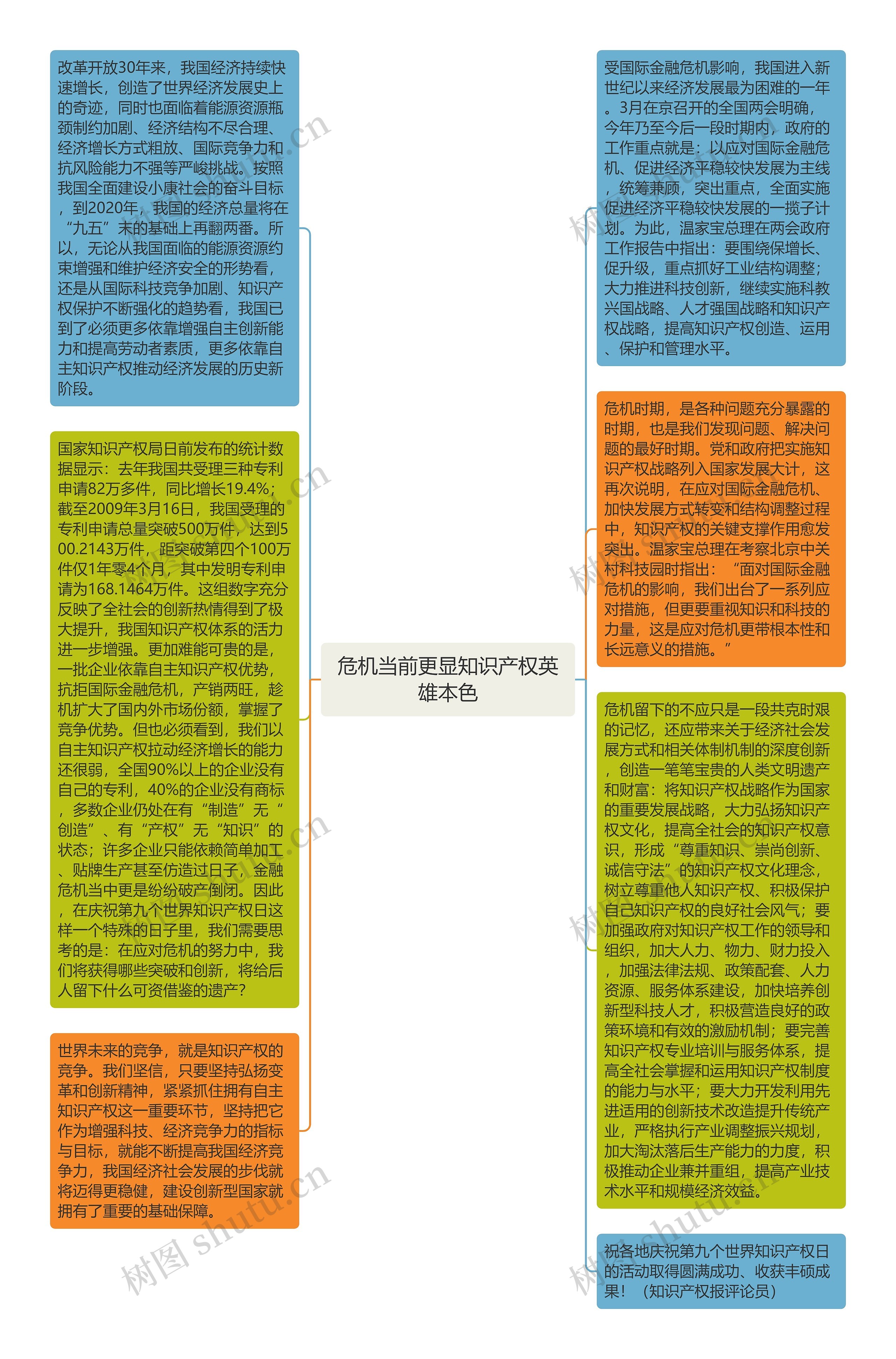 危机当前更显知识产权英雄本色