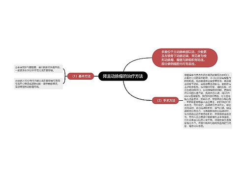 降主动脉瘤的治疗方法