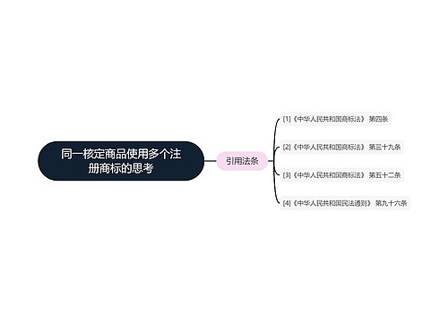 同一核定商品使用多个注册商标的思考