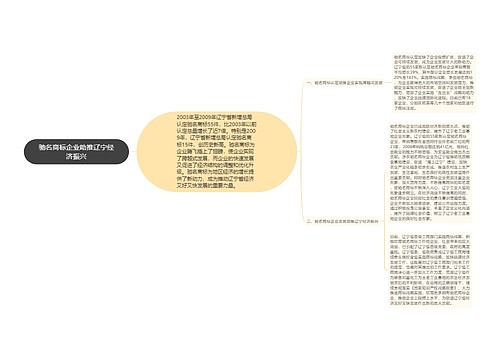 驰名商标企业助推辽宁经济振兴