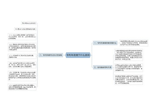 专利年费属于什么费用