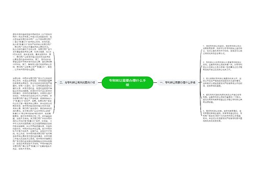 专利转让需要办理什么手续