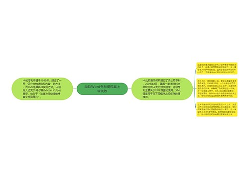 微软Word专利侵权案上诉失败