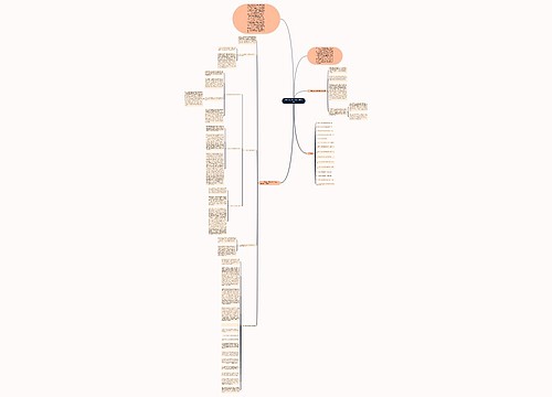 法定竞业禁止若干问题探析