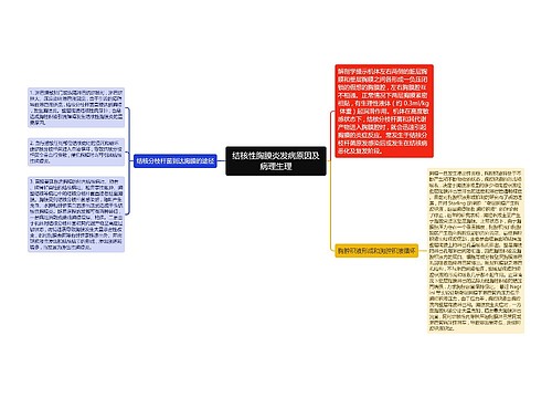 结核性胸膜炎发病原因及病理生理