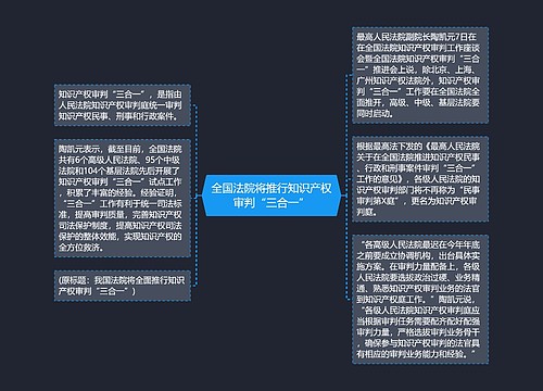 全国法院将推行知识产权审判“三合一”