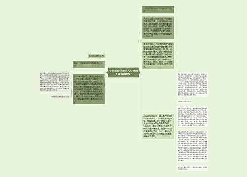 专利权官司:发明人与使用人谁有招商权?