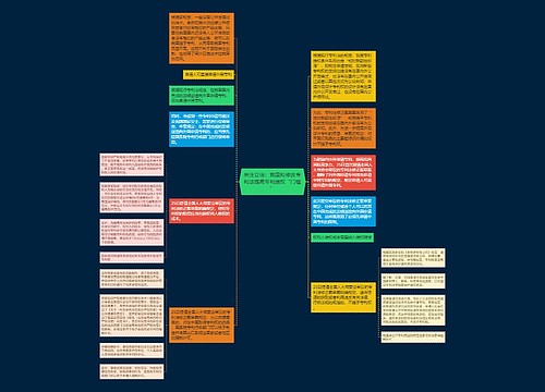 关注立法：我国拟修改专利法提高专利授权“门槛”