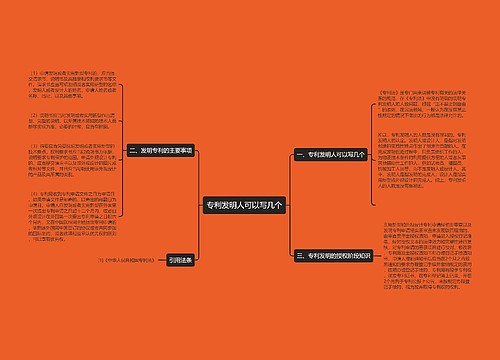 专利发明人可以写几个