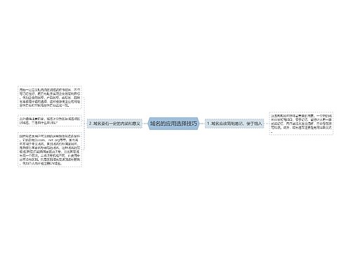 域名的应用选择技巧