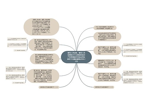 最高人民法院、最高人民检察院关于办理侵犯知识产权刑事案件具体应用法律若干问题的解释(2004.12.8) 最高人民法院、最高人民检察院关于办理侵犯知识产权刑事案件具体应用法律若干问题的解释(2004.12.8)