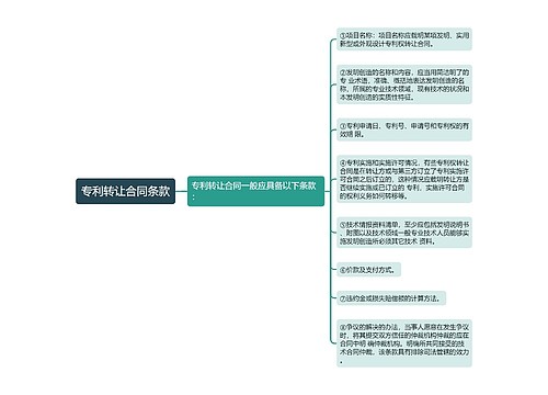 专利转让合同条款