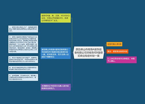 原告佛山市南海A装饰设备有限公司诉被告何X强侵犯商业秘密纠纷一案