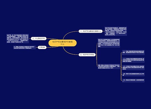 知识产权法要保护对象是什么