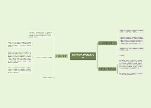 如何利用PCT申请国际专利