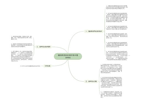 植物新品种的保护条件是怎样的