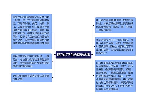 脑功能不全的特殊规律