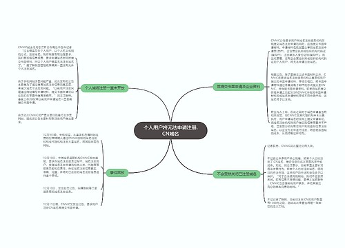 个人用户将无法申请注册.CN域名